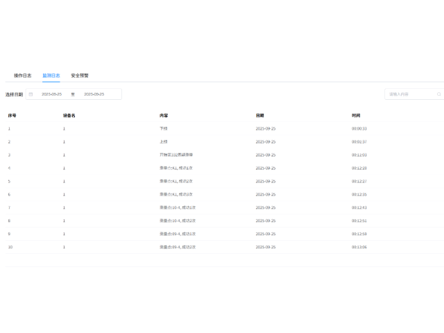 武漢信息化軟件與平臺工藝 武漢巖石科技供應(yīng)