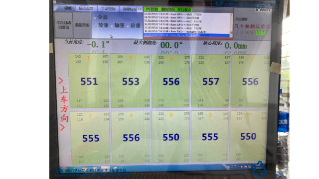 貴州機(jī)動(dòng)車側(cè)翻試驗(yàn)臺(tái) 武漢朗維科技供應(yīng)