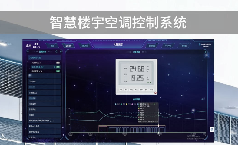 遼寧怎樣智能控制系統哪家好 歡迎來電 武漢市金天下科技供應