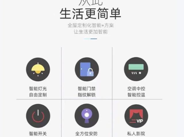 上海智能家居是什么 武漢市金天下科技供應(yīng)