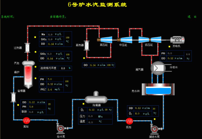 广东品牌智能控制系统,智能控制系统