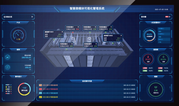项目智能控制系统共同合作,智能控制系统