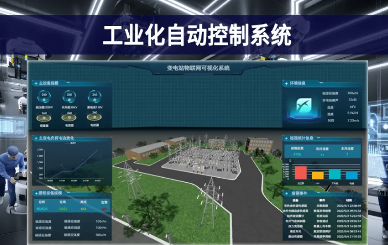 为什么智能控制系统常见问题,智能控制系统