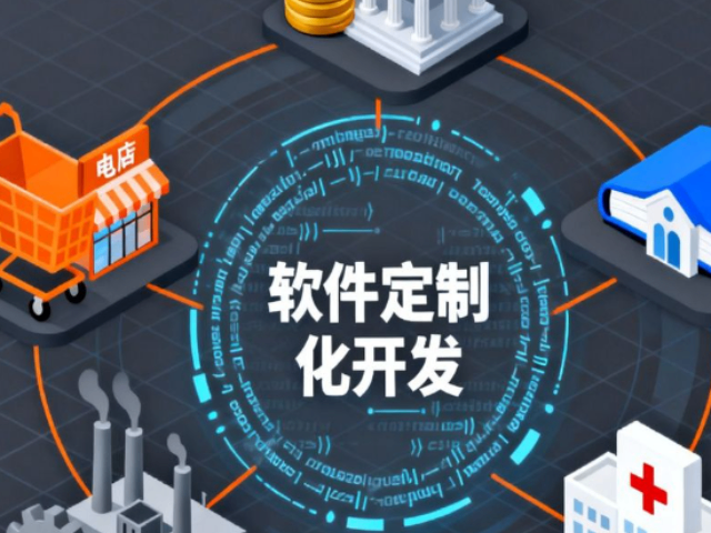 太倉信息化定制化軟件客服電話