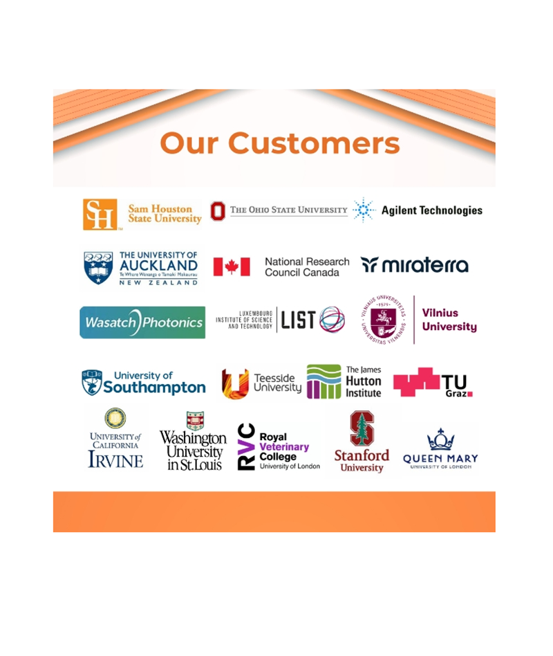 表面增强拉曼光谱（SERS）基片