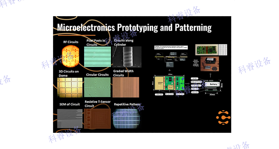 臺式直寫光刻機工具,直寫光刻機