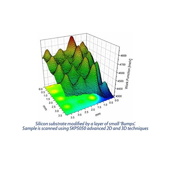 掃描開爾文探針