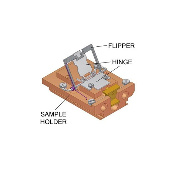 團簇離子束飛行時間二次離子質譜儀
