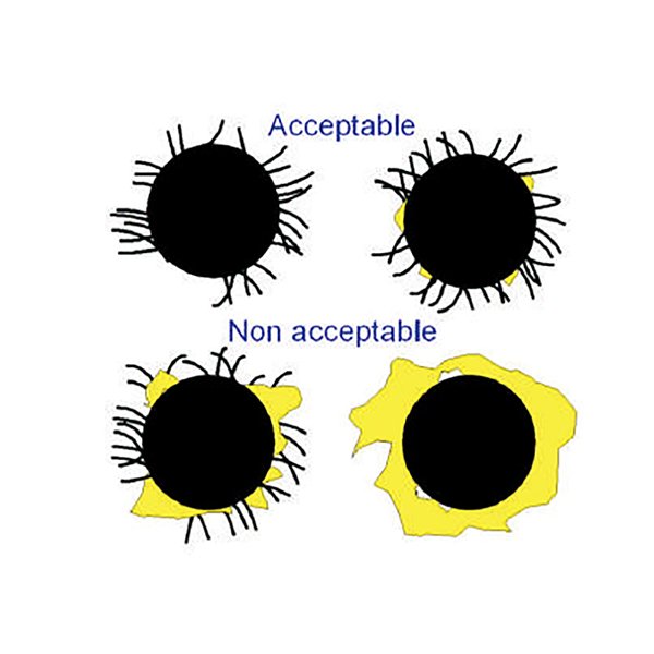 塗層附著力檢測儀