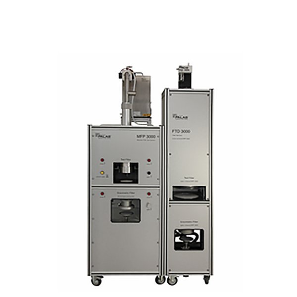 ISO16890濾料測試係統