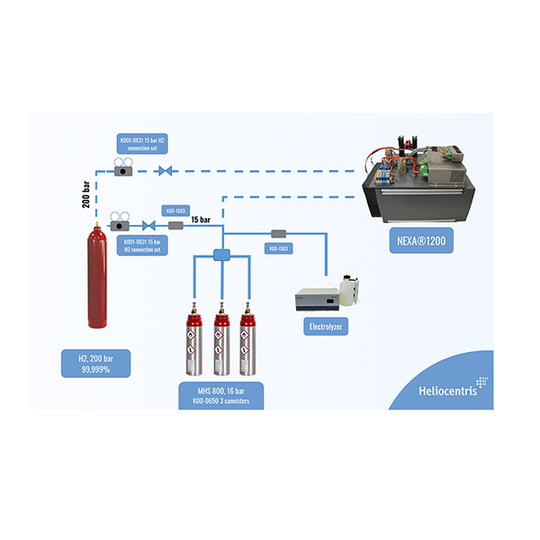 燃料電池培訓係統