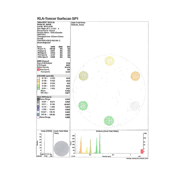 校正晶圓標準片
