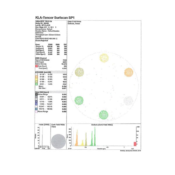 校正晶圓標準片