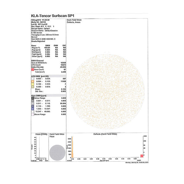 校正晶圓標準片