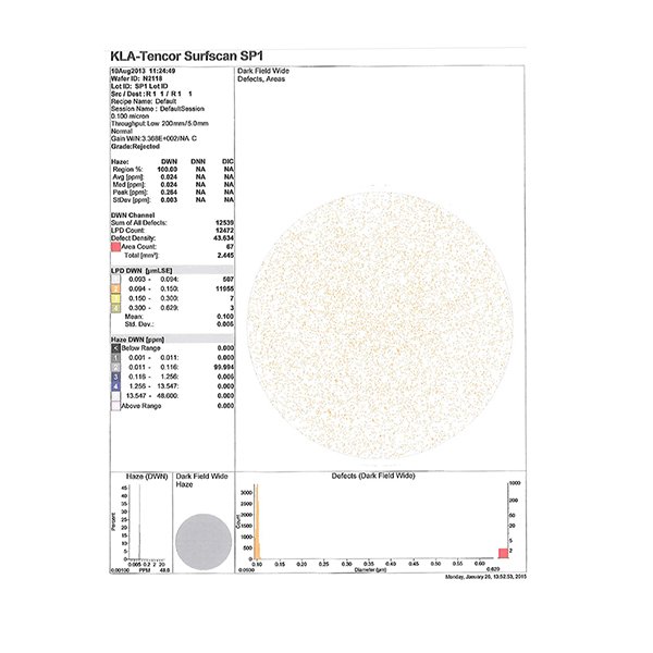 校正晶圓標準片