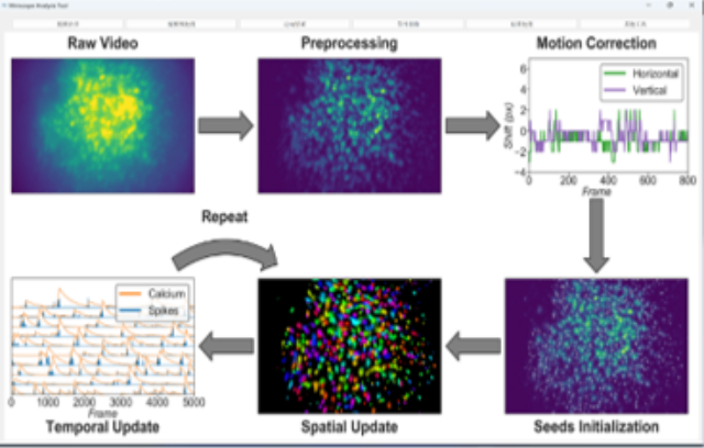 酶快速動(dòng)力學(xué)停流裝置與光譜分析系統(tǒng)適用場(chǎng)景 歡迎咨詢 科睿設(shè)備供應(yīng)