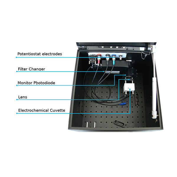擴展光電化學（PEC)測量站