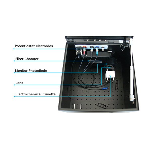 擴展光電化學（PEC)測量站