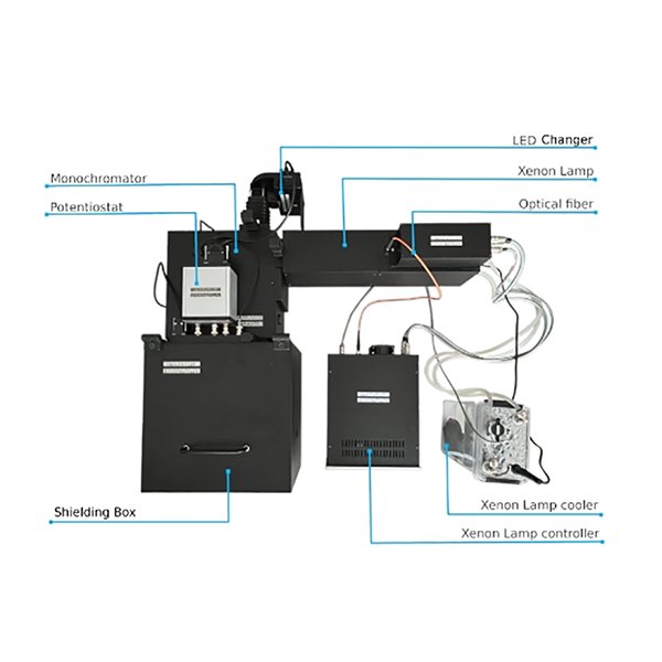 擴展光電化學（PEC)測量站