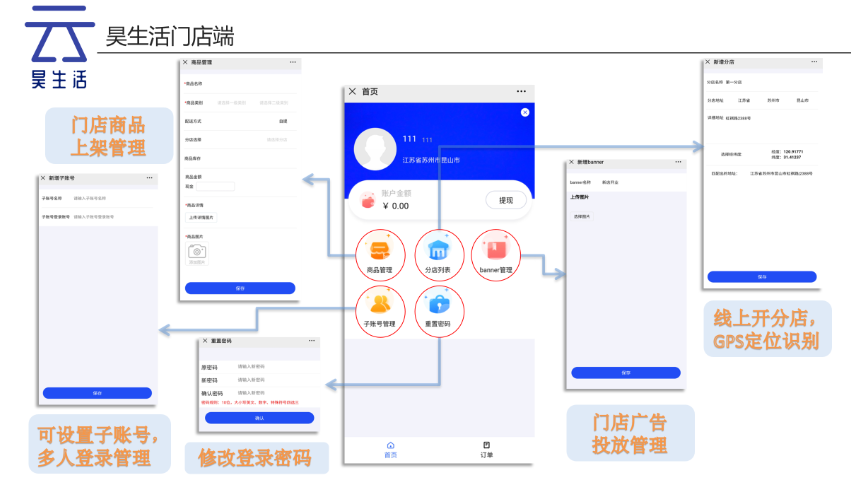 相城區(qū)別墅區(qū)昊生活抵扣物業(yè)費(fèi) 江蘇昊生活云服務(wù)供應(yīng)
