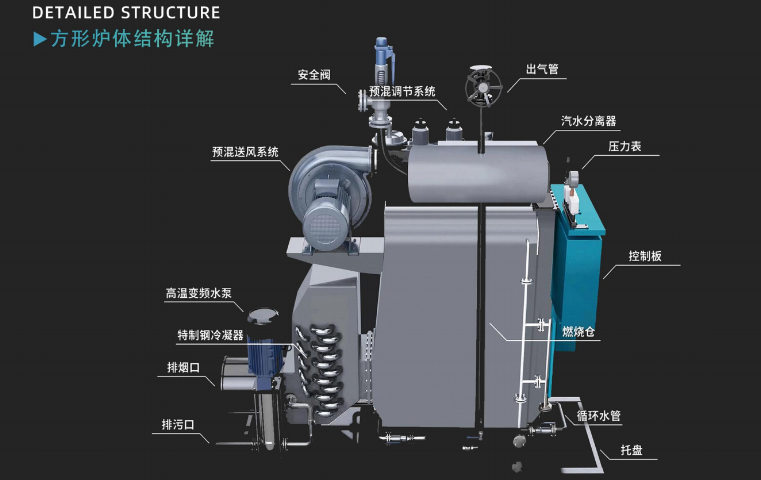 茶廠蒸汽發生器供應廠家,蒸汽發生器
