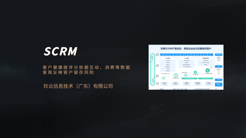 蓬江區不錯的SCRM企業管理哪家好