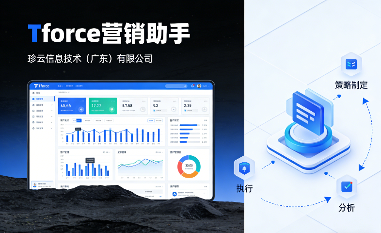 梅州媒體Tforce營(yíng)銷(xiāo)助手策劃 誠(chéng)信為本 zz珍云信息技術(shù)供應(yīng)