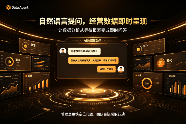 禅城区提供AI营销工具平台好,AI营销工具