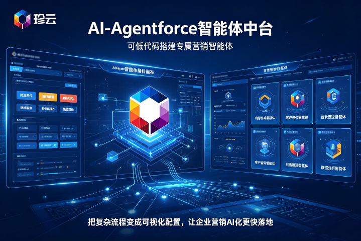 潮州网络AI营销工具哪家好,AI营销工具