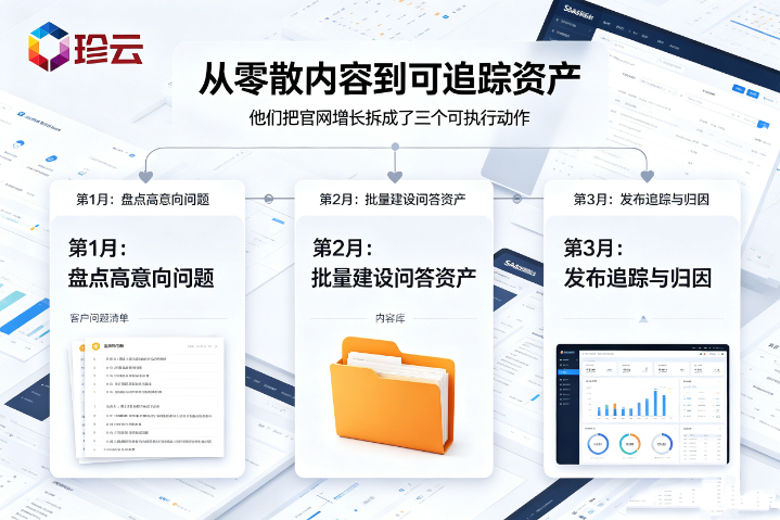 潮州网络AI营销工具哪家好,AI营销工具