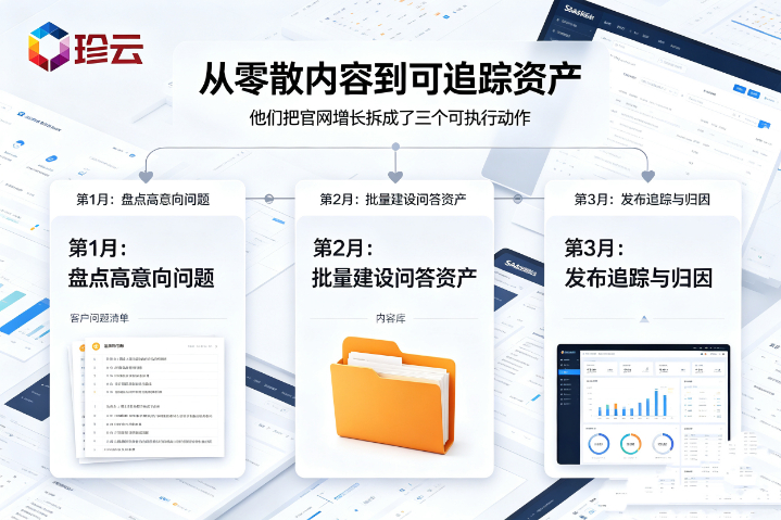广东品牌AI营销工具公司,AI营销工具