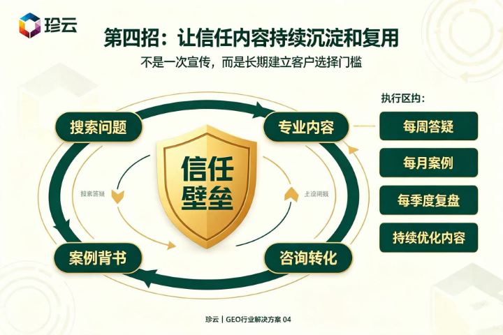 内蒙古贸易Al社交外贸联合运营案例,Al社交外贸联合运营