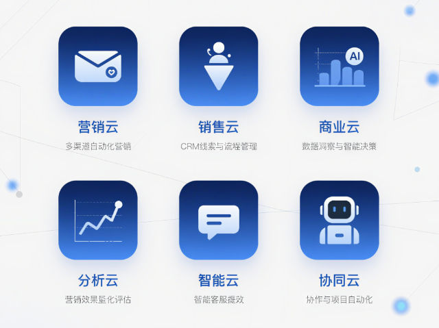 重慶第三方SaaS智能營銷云平臺哪家好 鑄造輝煌 重慶昱均信息技術(shù)服務(wù)供應(yīng)
