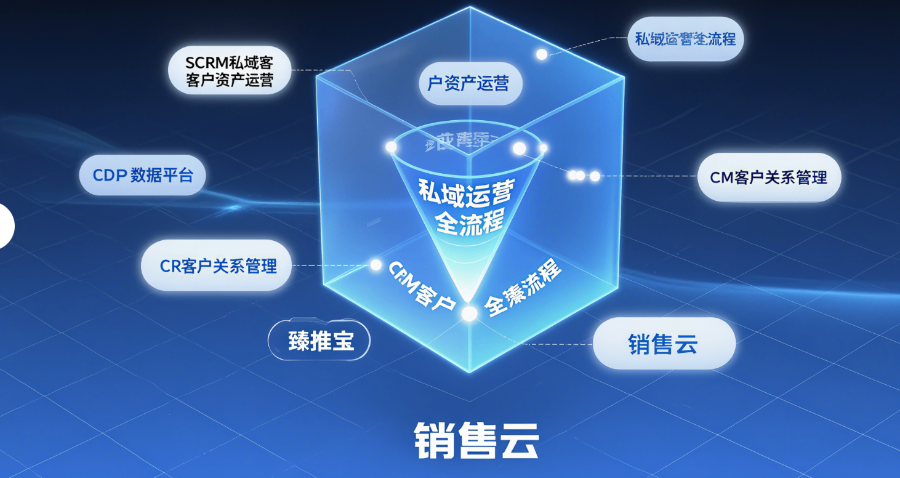 重慶GEO優(yōu)化公司排名 誠信服務 重慶昱均信息技術服務供應