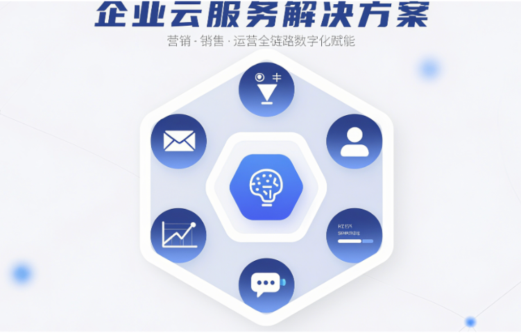 重慶品牌網(wǎng)絡(luò)營銷包含 客戶至上 重慶昱均信息技術(shù)服務(wù)供應(yīng)