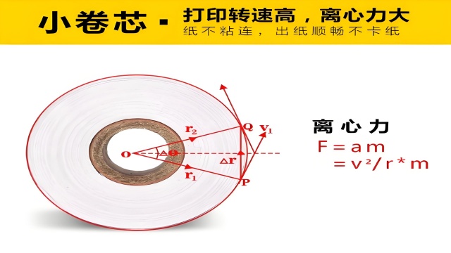 吉林收銀紙80x60