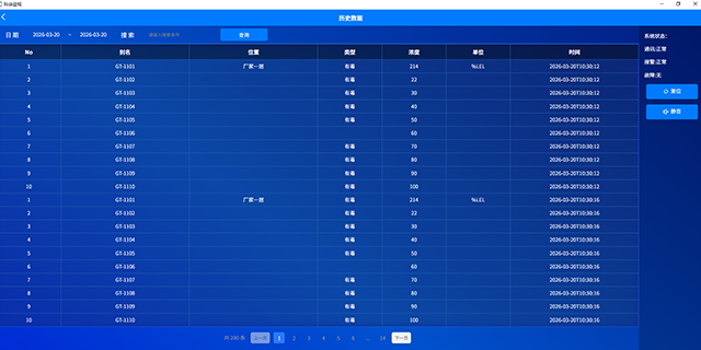 芜湖集成式GDS气体检测报警系统购买渠道,GDS气体检测报警系统