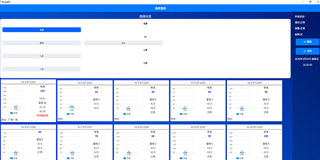 上海正規(guī)GDS氣體檢測報警系統(tǒng)現(xiàn)貨供應(yīng) 值得信賴 科華智能控制供應(yīng)