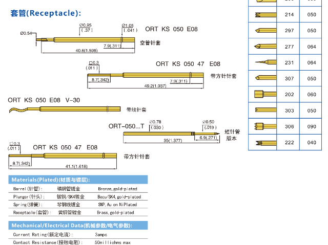 南京什么是弹簧顶针,弹簧顶针