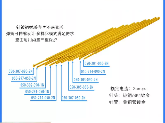 050系列测试顶针工厂直销,测试顶针