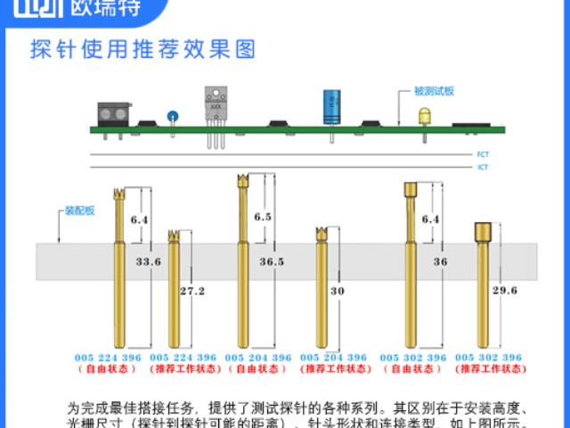 可伸缩弹簧顶针生产企业,弹簧顶针