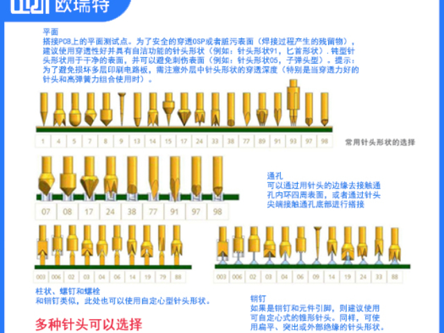 南京弹簧顶针厂家直销,弹簧顶针