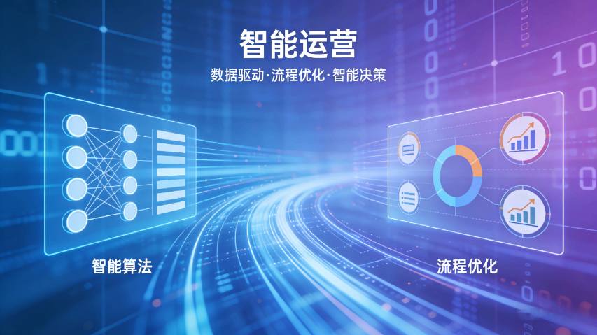 福清智能運(yùn)營(yíng)購(gòu)買合作 和諧共贏 福州榕臻科技供應(yīng)