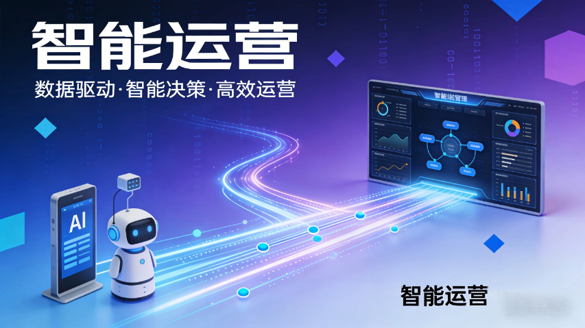 福清智能運(yùn)營 營銷獲客 福州榕臻科技供應(yīng)