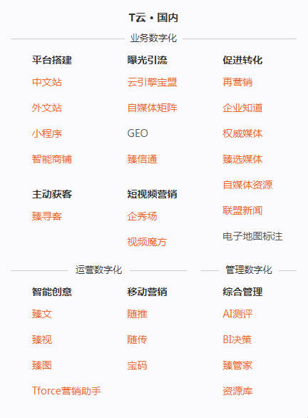 AI 營(yíng)銷智能體獲客變革 福州榕臻科技賦能中小企業(yè)