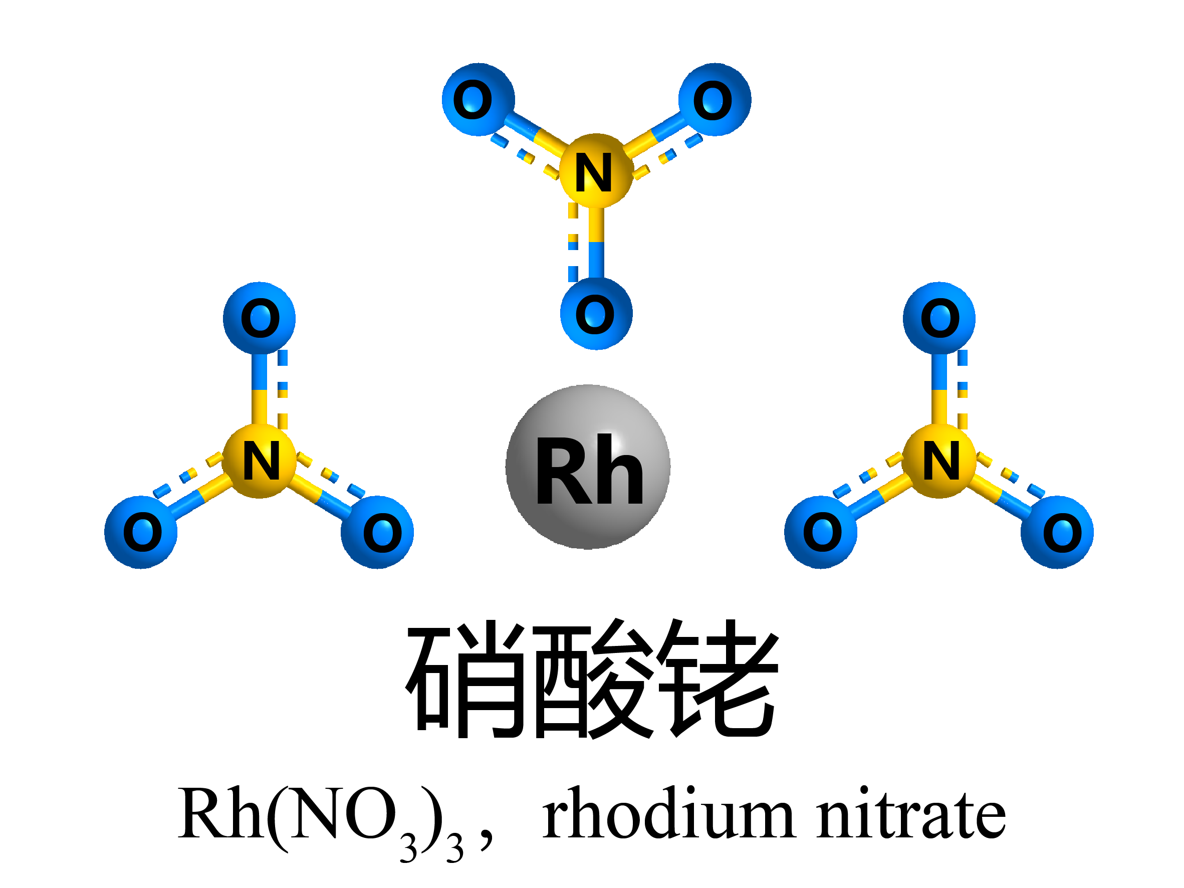 硝酸铑-上海浙铂新材料科技有限公司