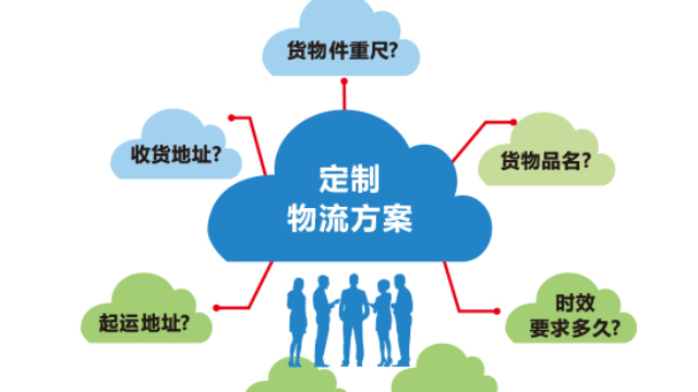 USA机场提货大件运输服务 欢迎来电 货马达物流科技供应