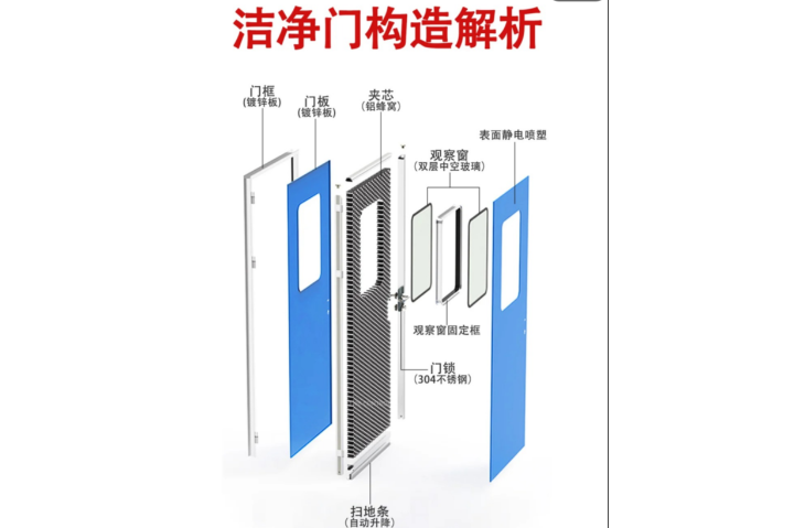 上海醫(yī)院凈化板多少錢