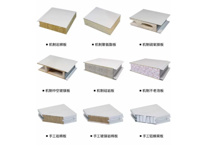 蘇州隔斷凈化板定制 蘇州東欣鋁業(yè)科技供應(yīng)