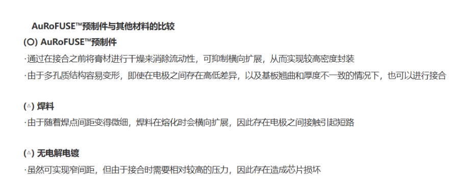 附近燒結金膠型號,燒結金膠
